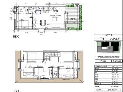 Annonce Location Appartement Gujan-mestras 33