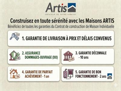 Acheter Maison Crozet 599000 euros