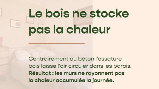 Acheter Maison Guzargues Herault