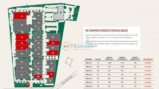 Louer Commerce Blanc-mesnil 167550 euros