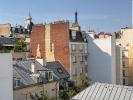 Vente Appartement Paris-15eme-arrondissement  2 pieces 50 m2