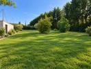 Vente Terrain Pierrevert 750 m2