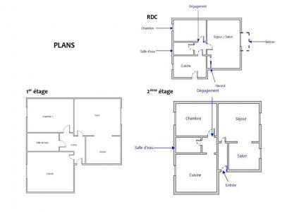 Acheter Immeuble 151 m2 Bourg-de-thizy