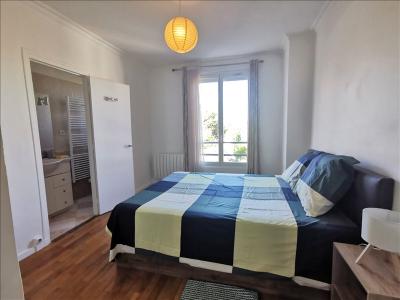 Louer Appartement Chatillon 1095 euros
