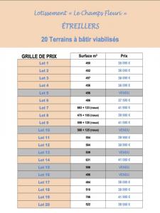 Annonce Vente Terrain Etreillers 02