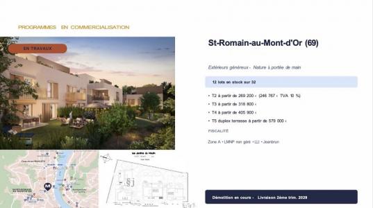 Annonce Vente 2 pi�ces Appartement  69