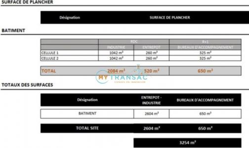 Louer Commerce Ozoir-la-ferriere Seine et marne