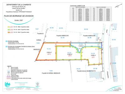 Annonce Vente Terrain Rouillac 16