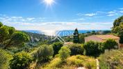 For sale Land Issambres 