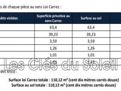 For sale Brignoles 110 m2 Var (83170) photo 3