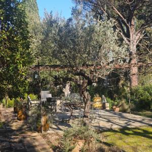 Acheter Maison Grimaud Var