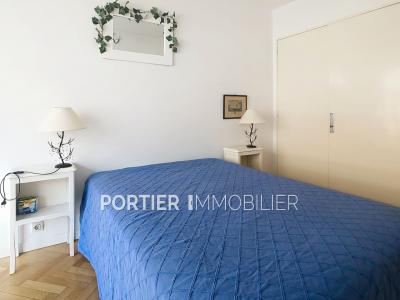 Acheter Appartement Antibes Alpes Maritimes