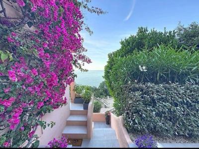 Acheter Appartement 25 m2 Conca