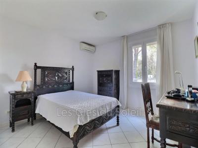 Acheter Maison Brignoles Var
