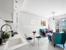 For sale Apartment Nice  29 m2 2 pieces