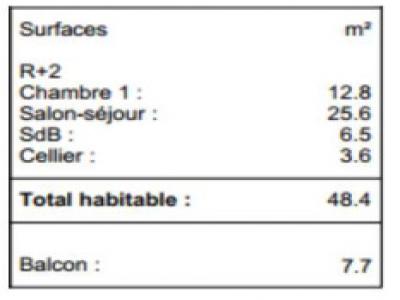 Acheter Appartement Saint-genest-malifaux 159000 euros