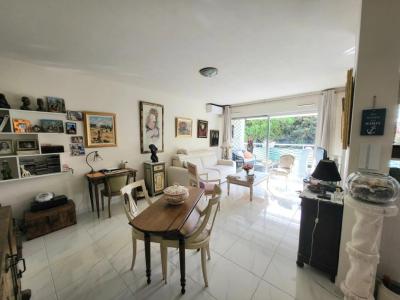 Annonce Vente 2 pi�ces Appartement Cannes 06