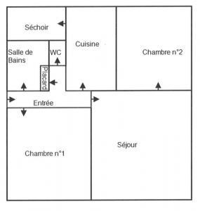 Louer Appartement Nantes 899 euros