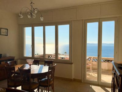 Acheter Maison Sainte-maxime Var
