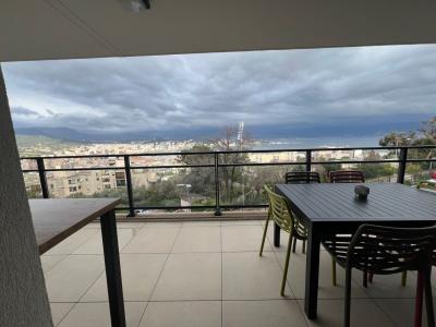 Louer Appartement  900 euros