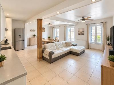 Acheter Appartement Draguignan Var